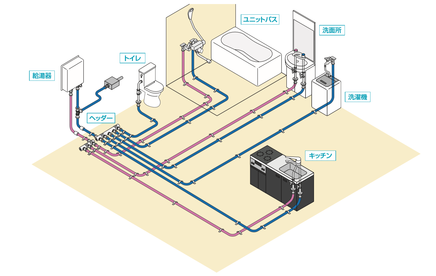 日系工艺水电施工法